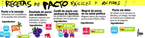 Viñeta de Ansola publicada recientemente en el Diario Montañés sobre los posibles pactos electorales.